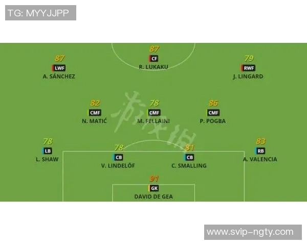 成都FF足球俱乐部新赛季展望与球队发展战略分析